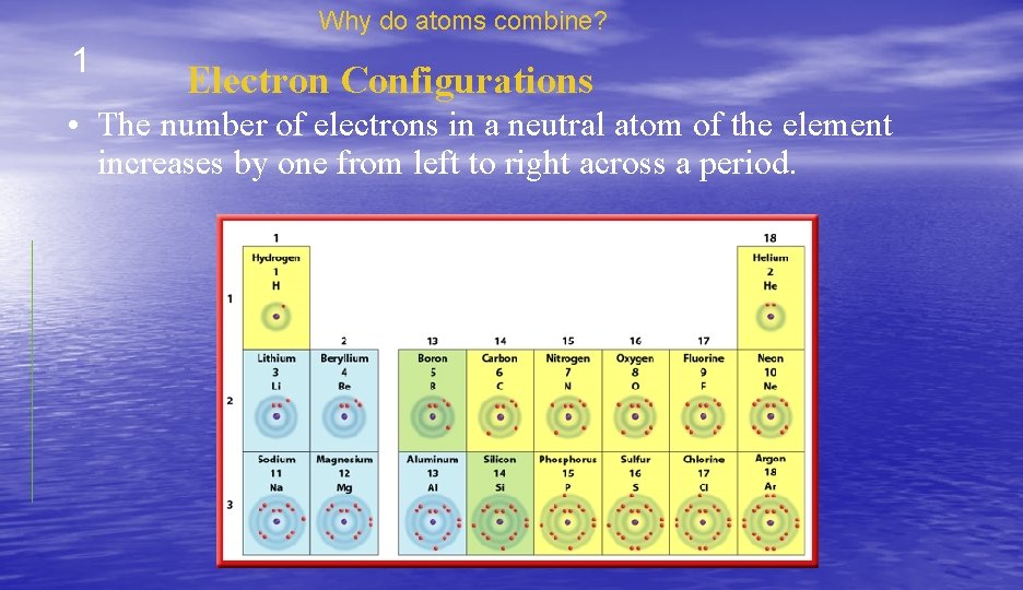 Why do atoms combine? 1 Electron Configurations • The number of electrons in a