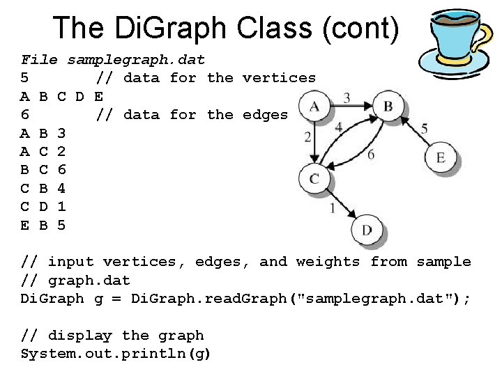 The Di. Graph Class (cont) File samplegraph. dat 5 // data for the vertices