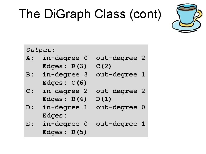 The Di. Graph Class (cont) Output: A: in-degree 0 Edges: B(3) B: in-degree 3