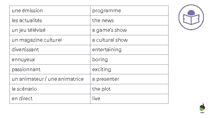 une émission programme les actualités the news un jeu télévisé a game’s show un