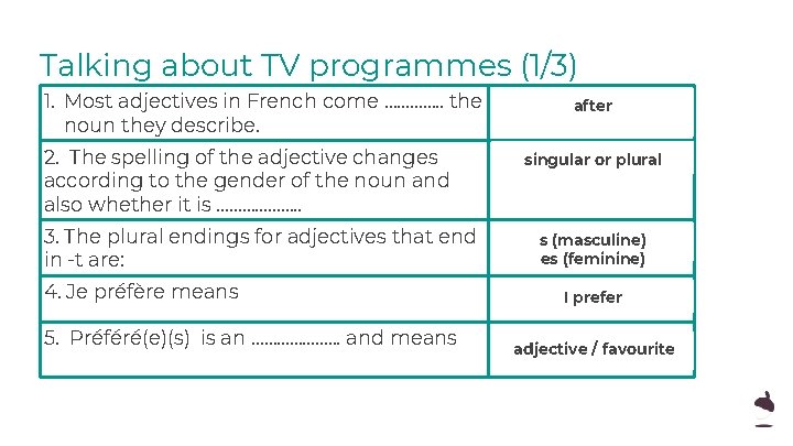 Talking about TV programmes (1/3) 1. Most adjectives in French come …………. . the
