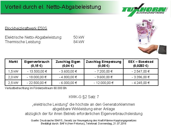 Fernüberwachung Vorteil durch el. Netto-Abgabeleistung Blockheizkraftwerk E 50 S Elektrische Netto-Abgabeleistung: Thermische Leistung: 50