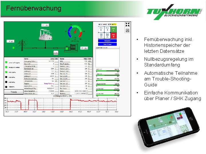 Fernüberwachung • Fernüberwachung inkl. Historienspeicher der letzten Datensätze • Nullbezugsregelung im Standardumfang • Automatische