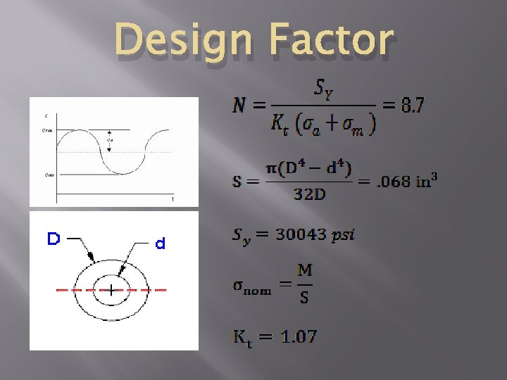 Design Factor 