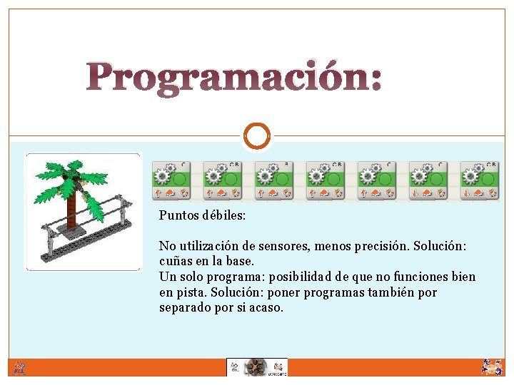 Programación: Puntos débiles: No utilización de sensores, menos precisión. Solución: cuñas en la base.