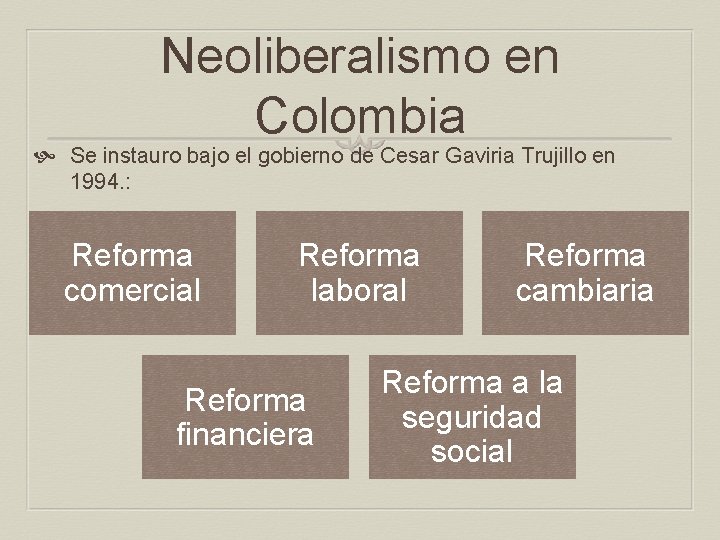 Neoliberalismo en Colombia Se instauro bajo el gobierno de Cesar Gaviria Trujillo en 1994.