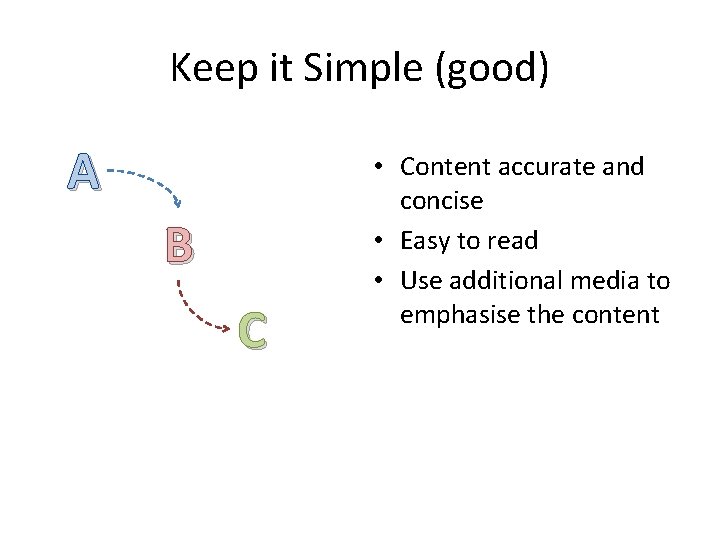 Keep it Simple (good) A B C • Content accurate and concise • Easy
