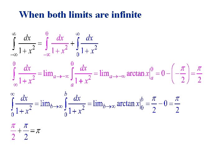 When both limits are infinite 