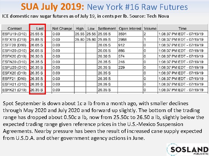 SUA July 2019: New York #16 Raw Futures ICE domestic raw sugar futures as