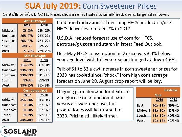 SUA July 2019: Corn Sweetener Prices Cents/lb or $/cwt. NOTE: Prices shown reflect sales