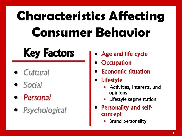 Characteristics Affecting Consumer Behavior Key Factors • Cultural • Social • Personal • Psychological