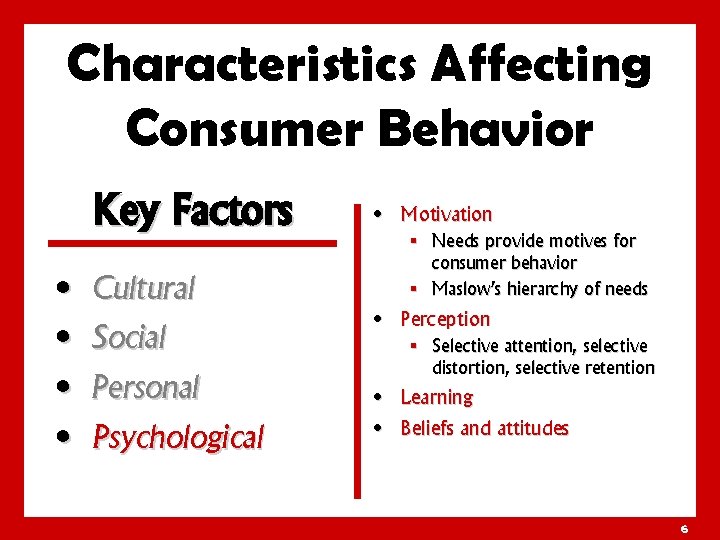 Characteristics Affecting Consumer Behavior Key Factors • Cultural • Social • Personal • Psychological