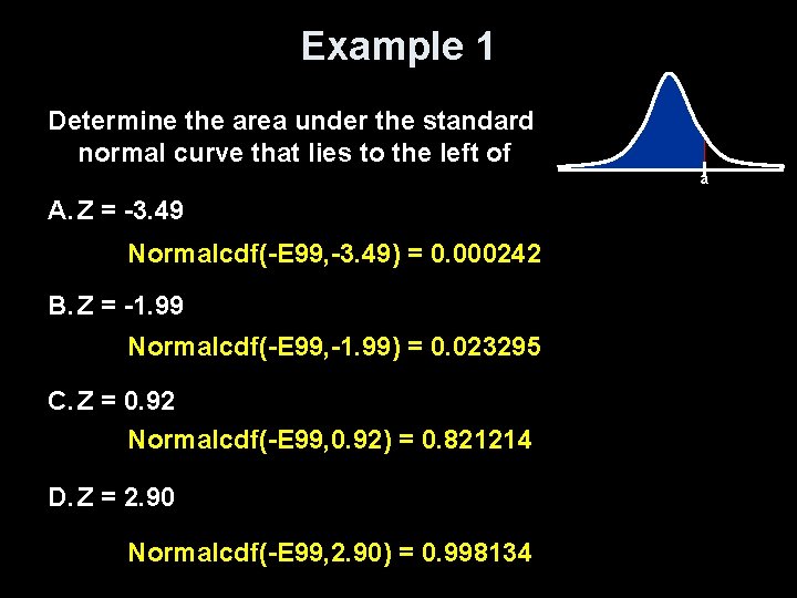 Example 1 Determine the area under the standard normal curve that lies to the