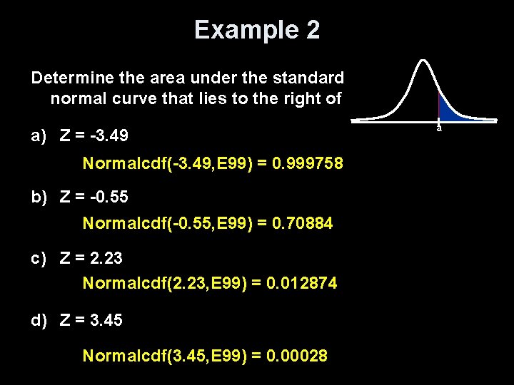 Example 2 Determine the area under the standard normal curve that lies to the
