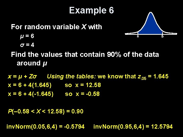 Example 6 For random variable X with μ=6 σ=4 a b Find the values