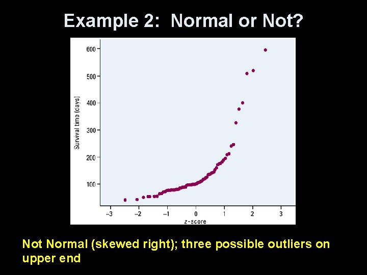 Example 2: Normal or Not? Not Normal (skewed right); three possible outliers on upper