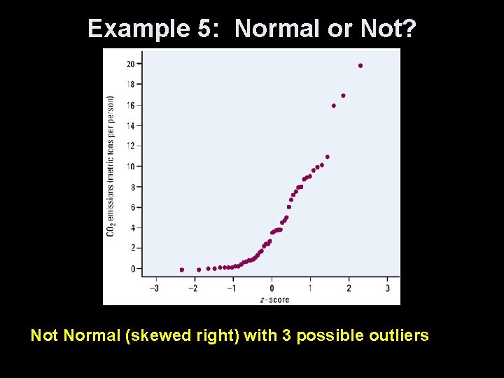 Example 5: Normal or Not? Not Normal (skewed right) with 3 possible outliers 