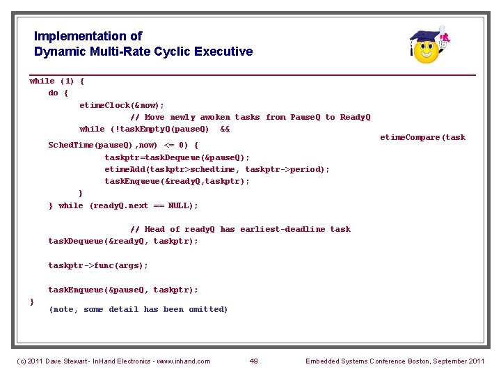 Implementation of Dynamic Multi-Rate Cyclic Executive while (1) { do { etime. Clock(&now); //