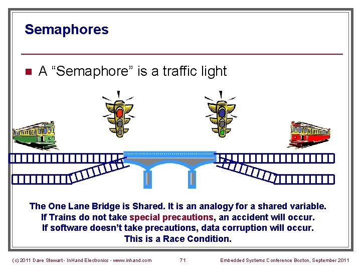 Semaphores n A “Semaphore” is a traffic light The One Lane Bridge is Shared.