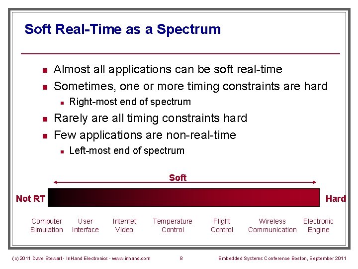 Soft Real-Time as a Spectrum n n Almost all applications can be soft real-time