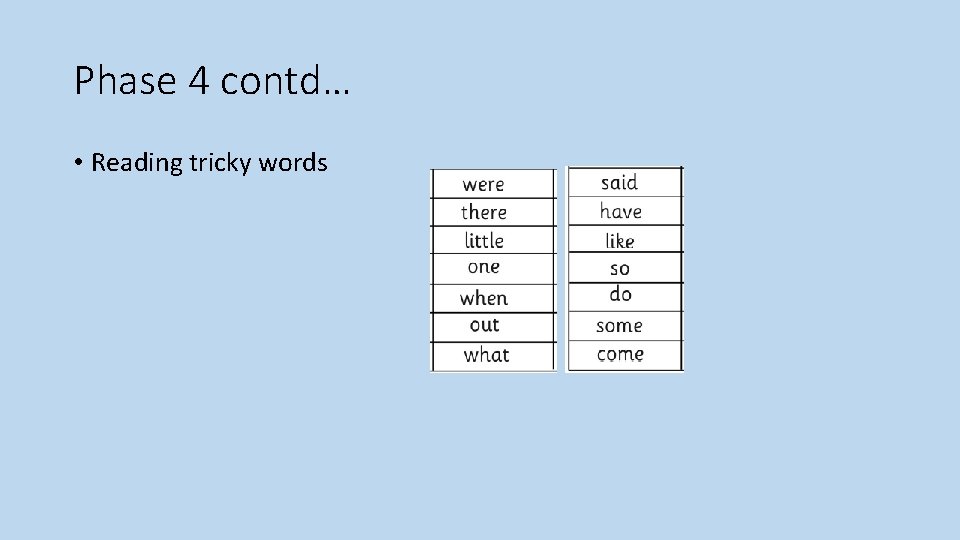 Phase 4 contd… • Reading tricky words 