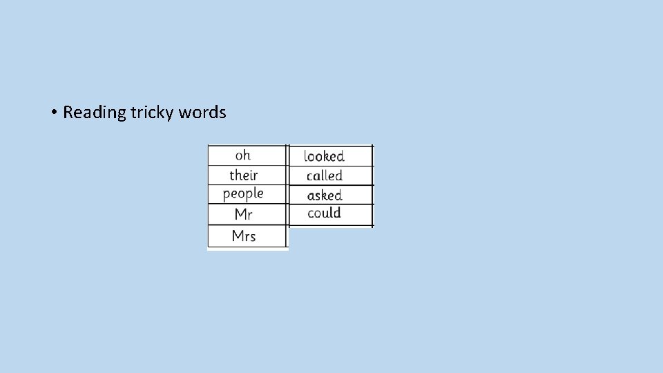  • Reading tricky words 