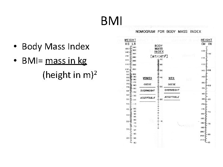 BMI • Body Mass Index • BMI= mass in kg (height in m)2 