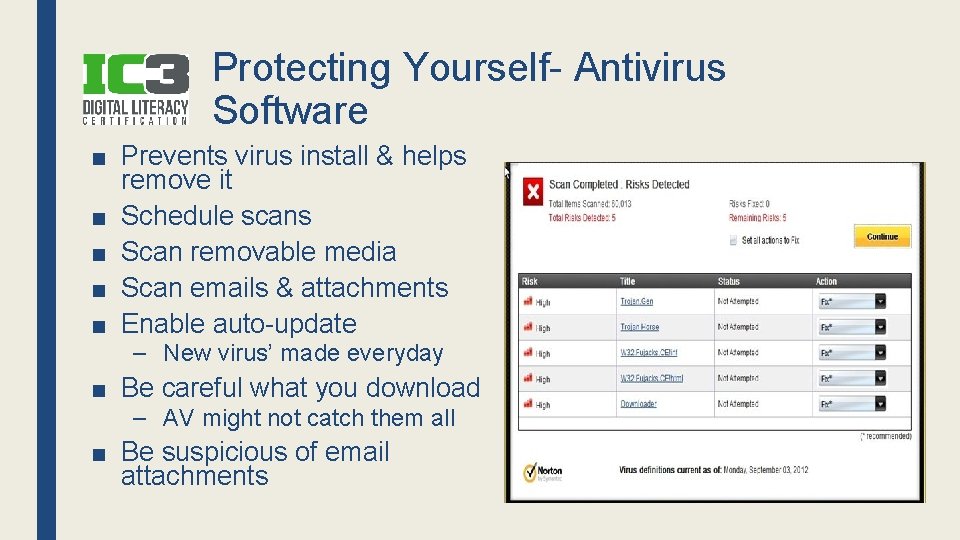 Protecting Yourself- Antivirus Software ■ Prevents virus install & helps remove it ■ Schedule