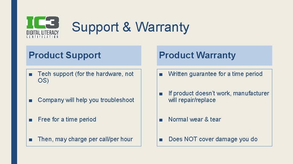 Support & Warranty Product Support Product Warranty ■ Tech support (for the hardware, not