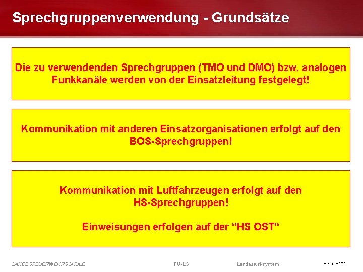 Sprechgruppenverwendung - Grundsätze Die zu verwendenden Sprechgruppen (TMO und DMO) bzw. analogen Funkkanäle werden