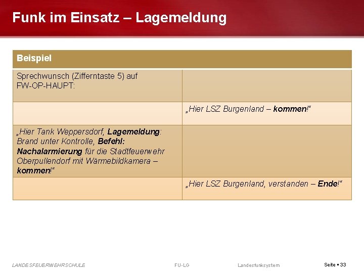 Funk im Einsatz – Lagemeldung Beispiel Sprechwunsch (Zifferntaste 5) auf FW-OP-HAUPT: „Hier LSZ Burgenland