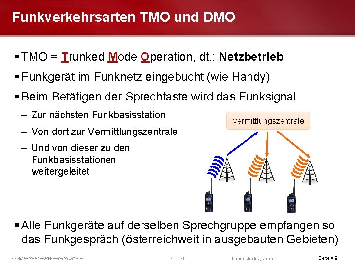Funkverkehrsarten TMO und DMO TMO = Trunked Mode Operation, dt. : Netzbetrieb Funkgerät im
