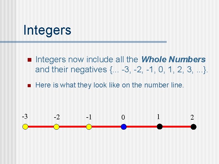 Integers now include all the Whole Numbers and their negatives {. . . -3,