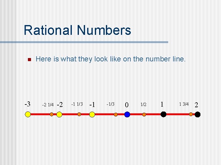 Rational Numbers n -3 Here is what they look like on the number line.