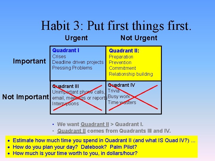 Habit 3: Put first things first. Urgent Important Not Urgent Quadrant II: Crises Deadline