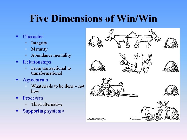 Five Dimensions of Win/Win § Character • Integrity • Maturity • Abundance mentality §