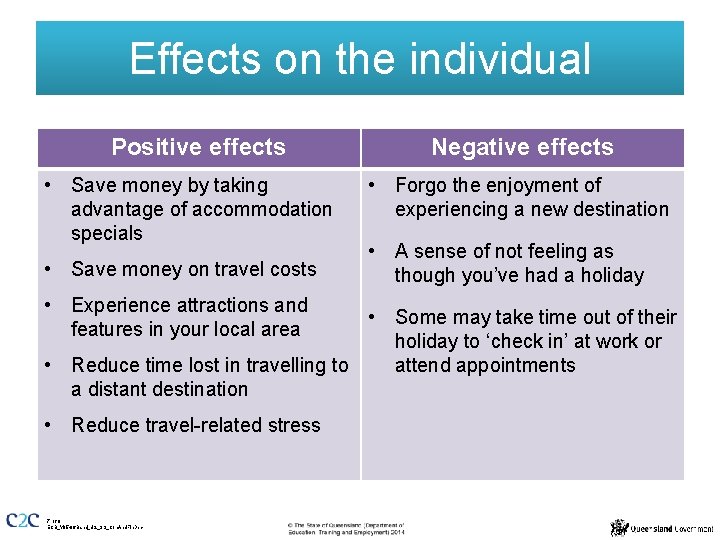 Effects on the individual Positive effects • Save money by taking advantage of accommodation