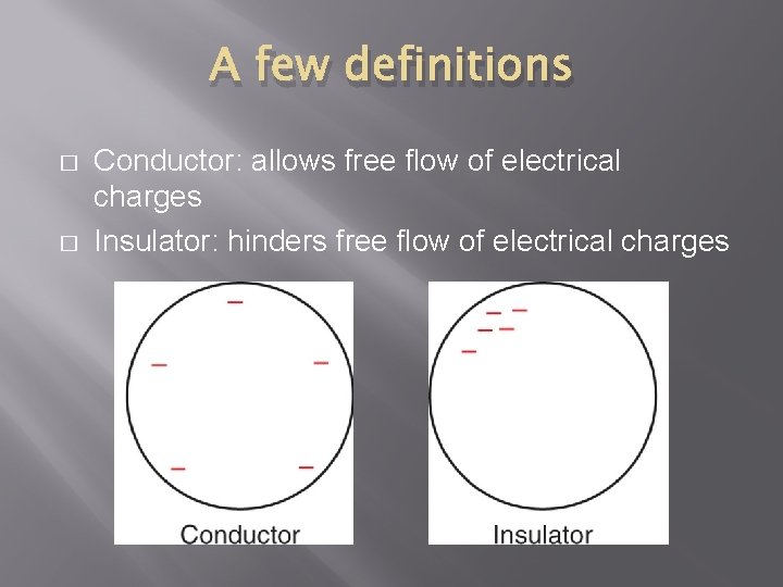 A few definitions � � Conductor: allows free flow of electrical charges Insulator: hinders