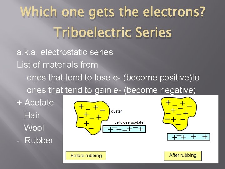 Which one gets the electrons? Triboelectric Series a. k. a. electrostatic series List of