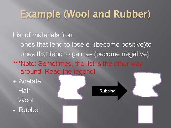 Example (Wool and Rubber) List of materials from ones that tend to lose e-