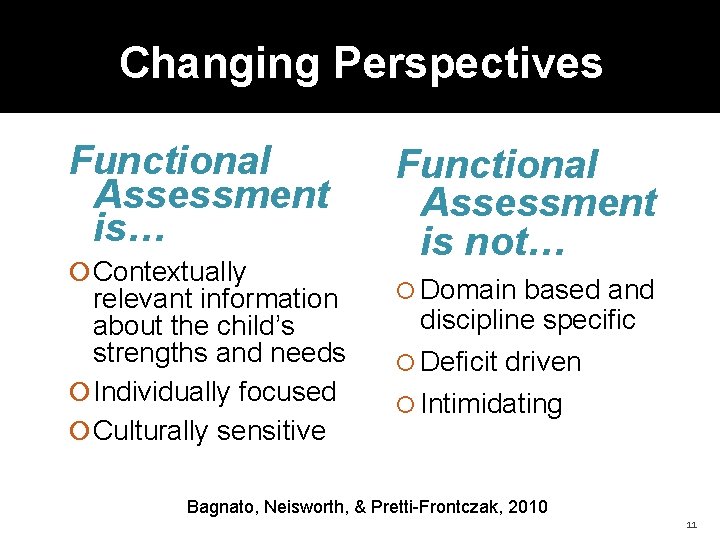 Changing Perspectives Functional Assessment is… Contextually relevant information about the child’s strengths and needs