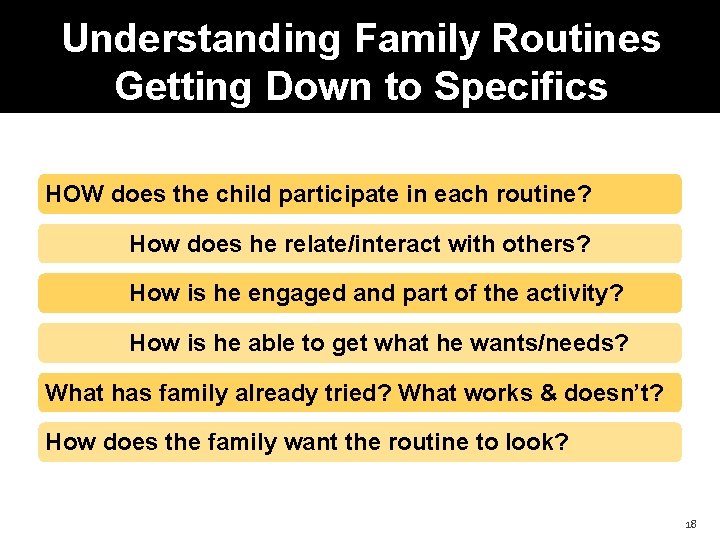 Understanding Family Routines Getting Down to Specifics HOW does the child participate in each