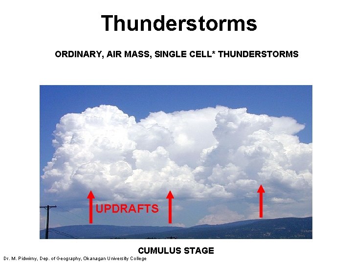 Thunderstorms ORDINARY, AIR MASS, SINGLE CELL* THUNDERSTORMS UPDRAFTS CUMULUS STAGE Dr. M. Pidwirny, Dep.