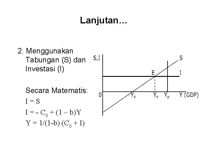 Lanjutan… 2. Menggunakan Tabungan (S) dan Investasi (I) Secara Matematis: I=S I = -