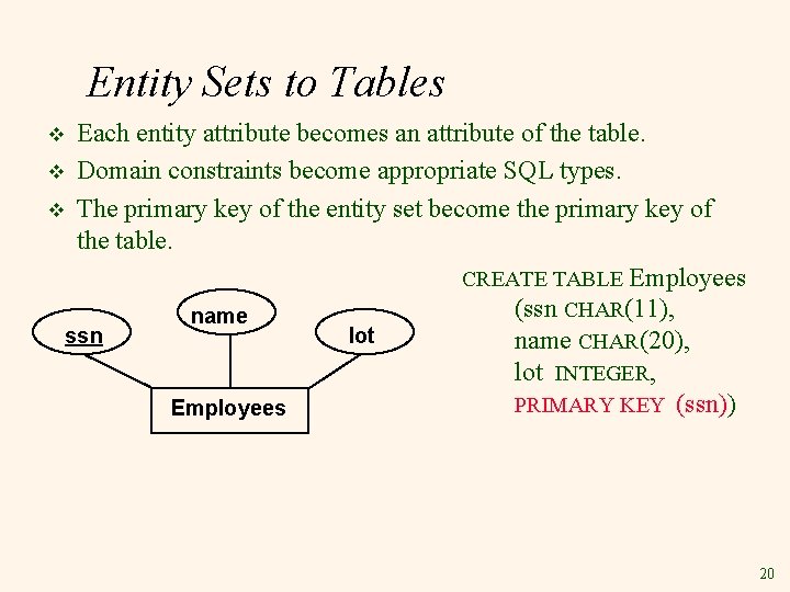 Entity Sets to Tables Each entity attribute becomes an attribute of the table. v Entity Sets to Tables Each entity attribute becomes an attribute of the table. v