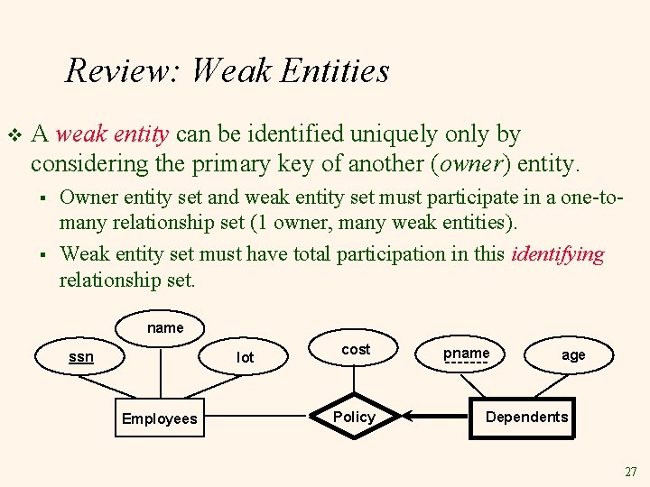 Review: Weak Entities v A weak entity can be identified uniquely only by considering Review: Weak Entities v A weak entity can be identified uniquely only by considering