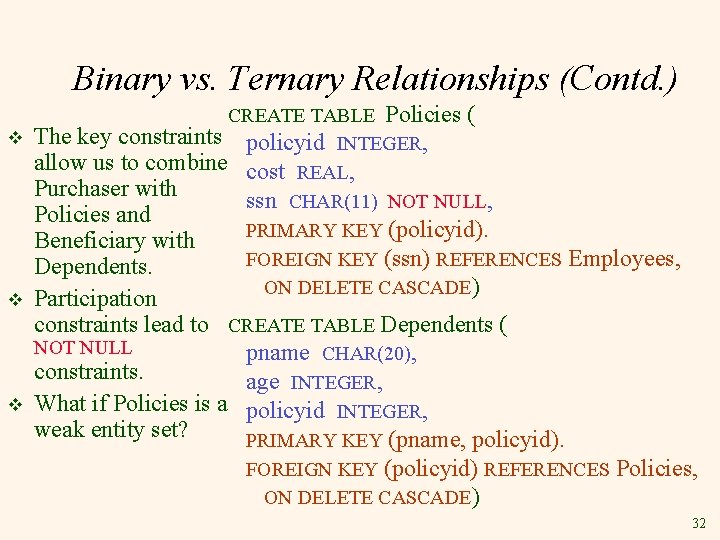 Binary vs. Ternary Relationships (Contd. ) CREATE TABLE Policies ( v The key constraints Binary vs. Ternary Relationships (Contd. ) CREATE TABLE Policies ( v The key constraints