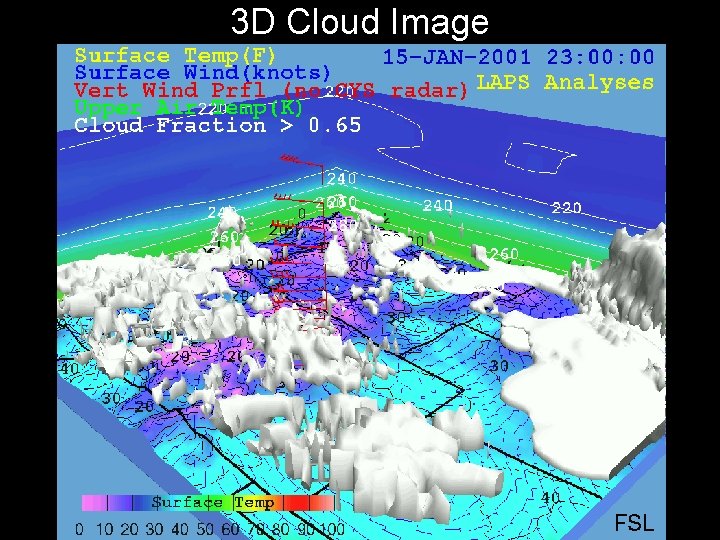 3 D Cloud Image 