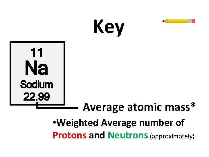 Key 11 Na Sodium 22. 99 Average atomic mass* • Weighted Average number of