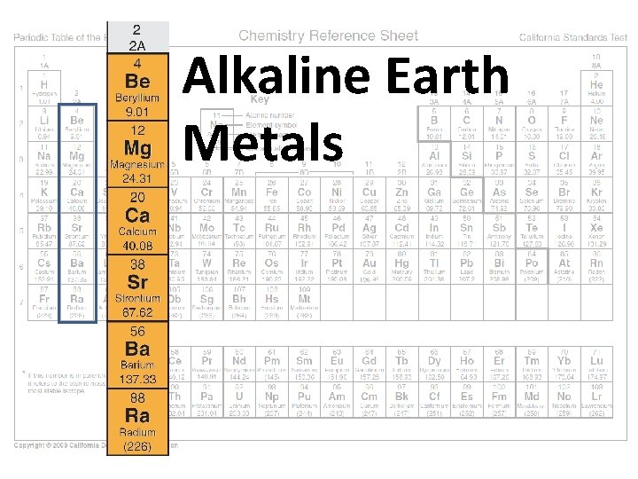 Alkaline Earth Metals 